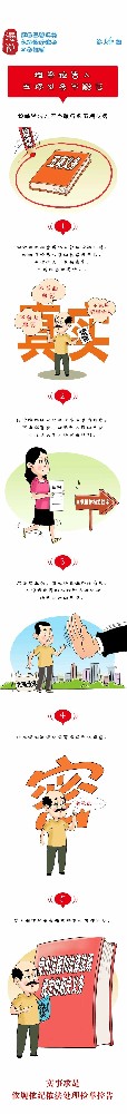 漫说纪检监察机关处置检举控诉工作规定丨检举控诉人五项使命不能忘