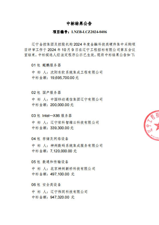 辽宁william威廉亚洲官方集团及控股机构2024年度金融科技类硬件集中采购项目了局布告