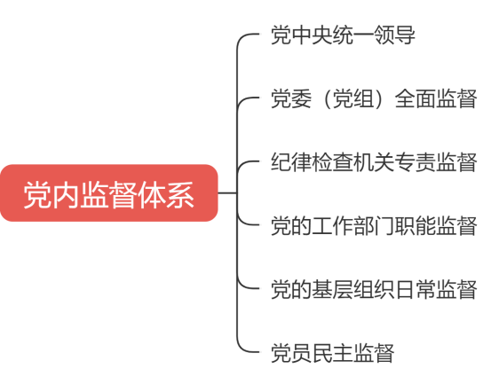 1737709543290690 image.png