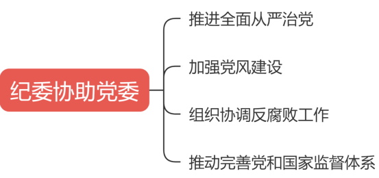 1737709627528297 image.png